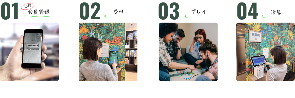 ステップ1: 初回登録